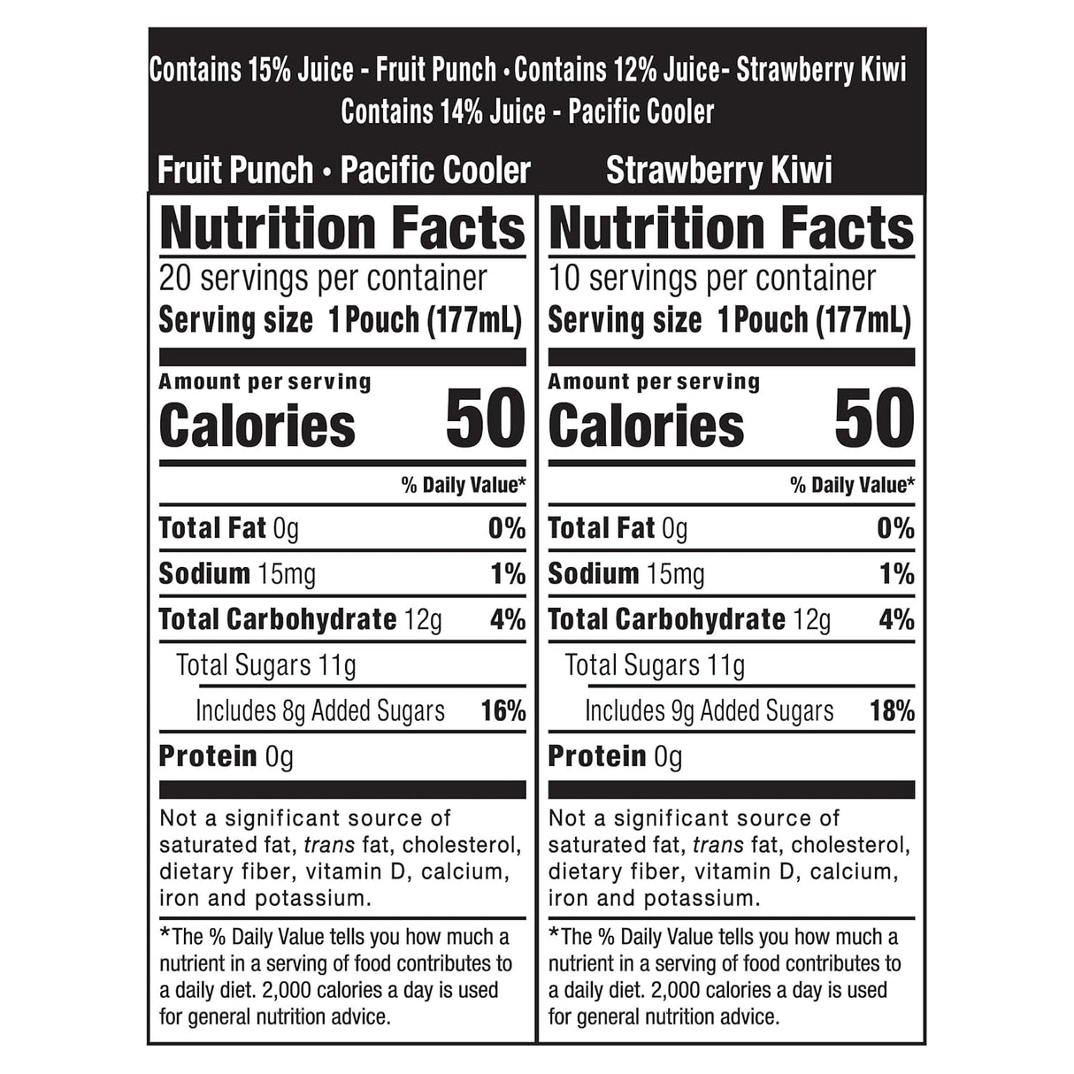 Capri Sun Variety Pack 6 fl. oz. pouches - (40PC)