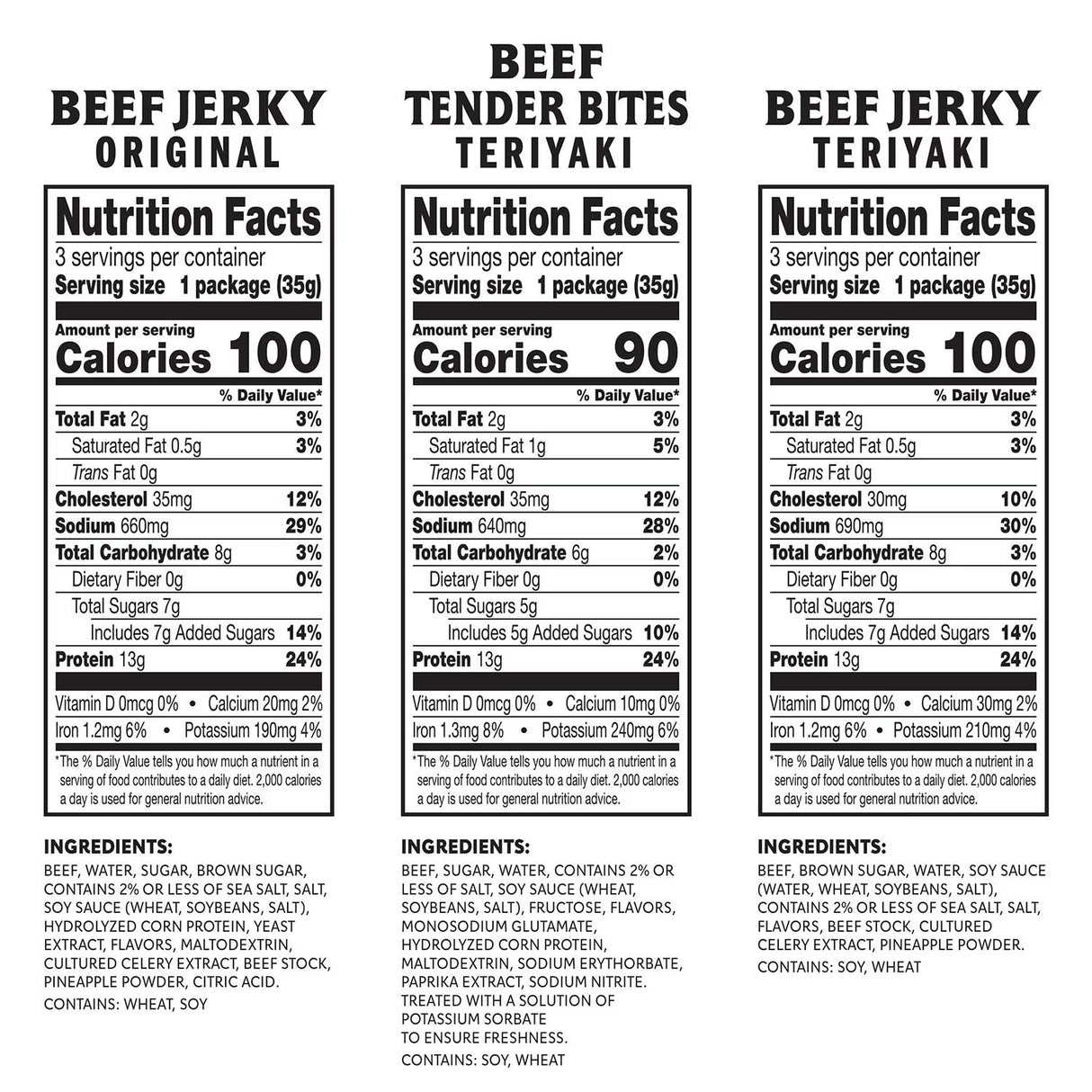 Jack Link's Beef Jerky, Variety Pack, 1.25 oz., 9 pk.