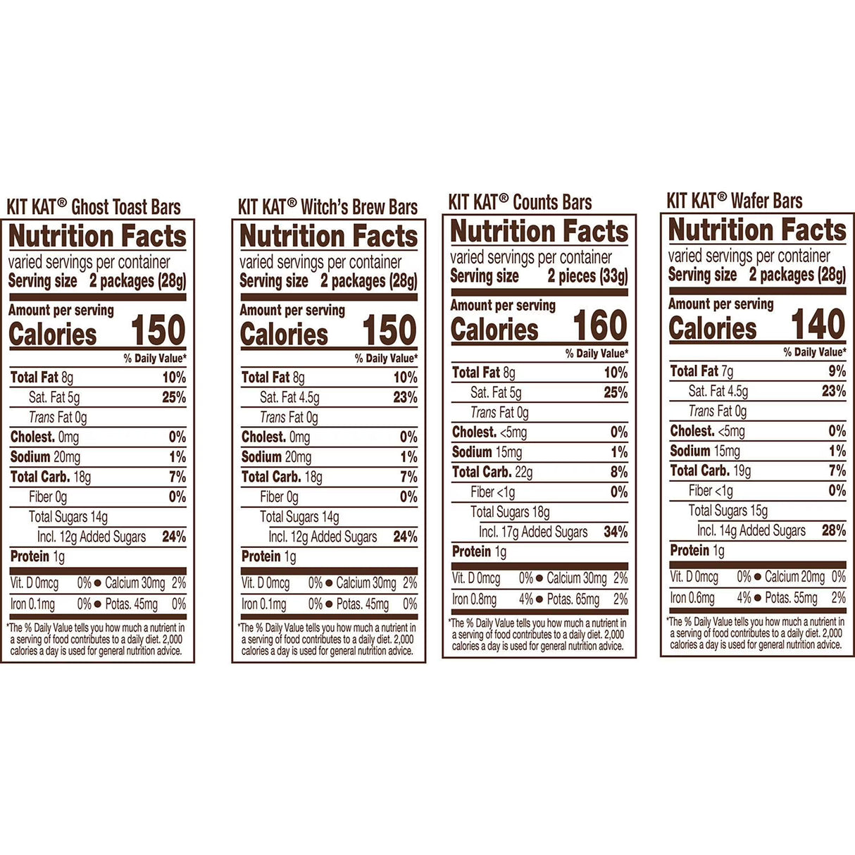 KIT KAT Variety Pack Snack Size Chocolate Halloween Candy, 75 pcs.