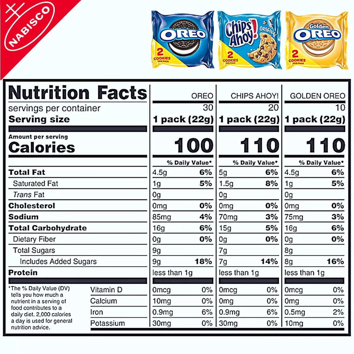 Nabisco Sweet Treats Variety Pack - (60PC)