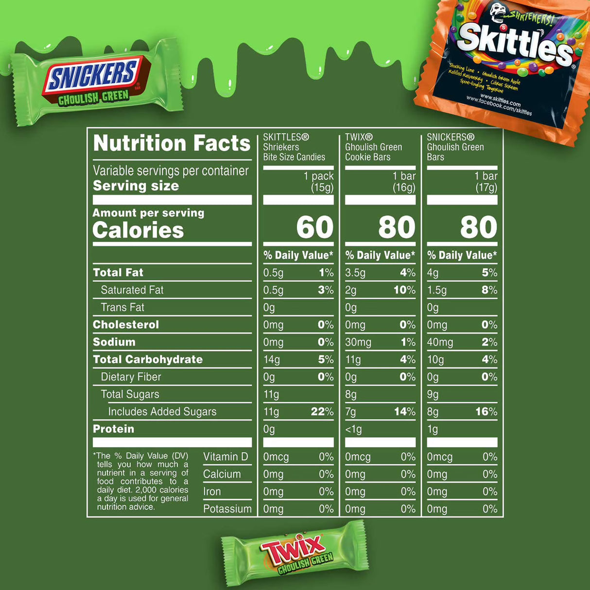 Mars Ghoulish Green, Halloween Variety Pack Candy, Fun Size, 80 pcs.